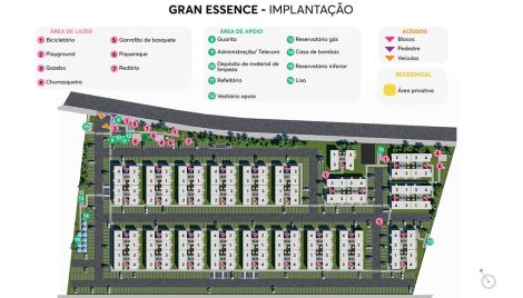 Gran Essence Implantação