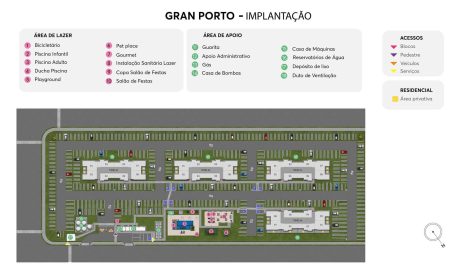 Gran Porto Implantacao